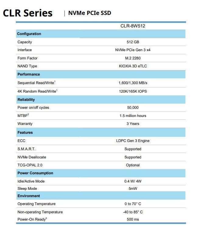 Ổ CỨNG MỚI NVme, SSD SSSTC (Toshiba) CLR-8W512 512GB M2 NVME